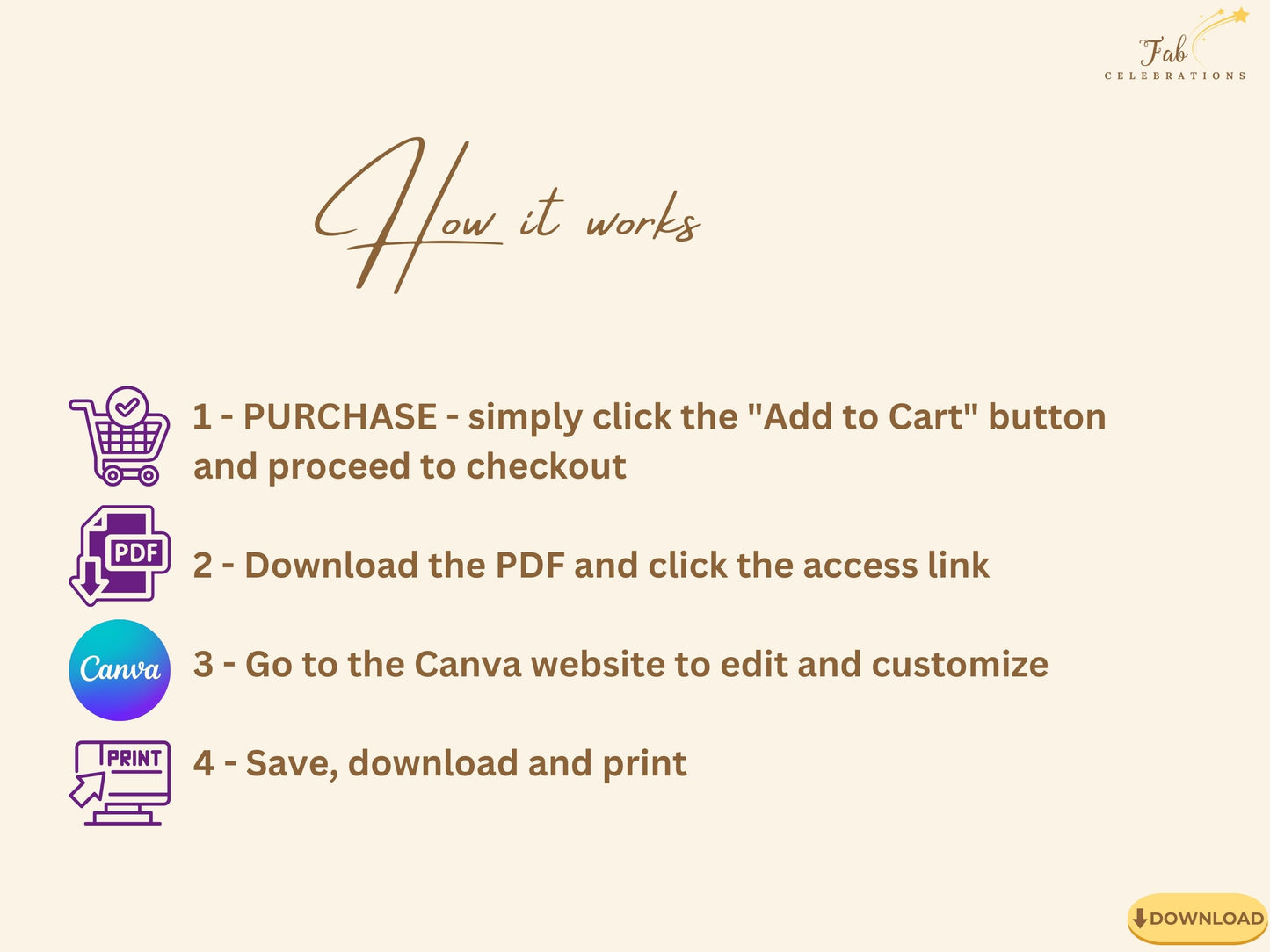 Mother’s Day Details Card optimized for professional printing with crisp 300 DPI high-resolution files available in PDF, JPG, and PNG formats for elegant presentation.